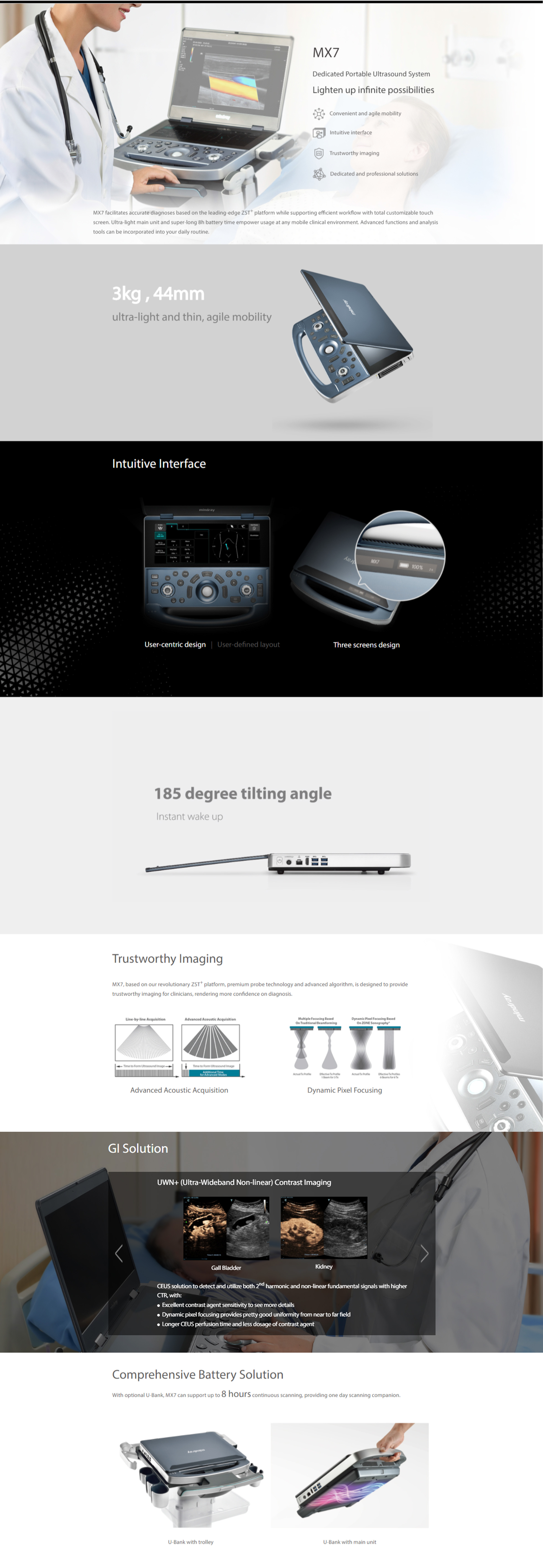 Mx7_GI_product description